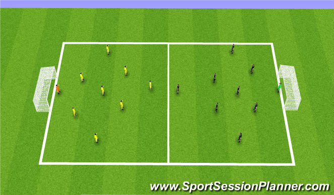 Football/Soccer Session Plan Drill (Colour): Free Play - 9v9 Game