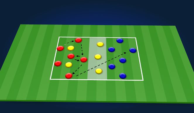 Football/Soccer Session Plan Drill (Colour): OTR