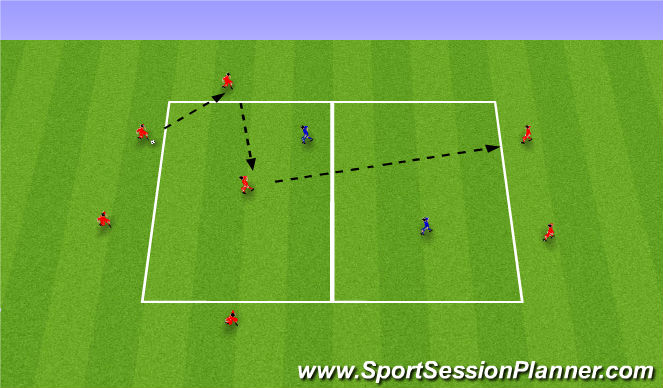 Football/Soccer Session Plan Drill (Colour): Skill Phase 1:
