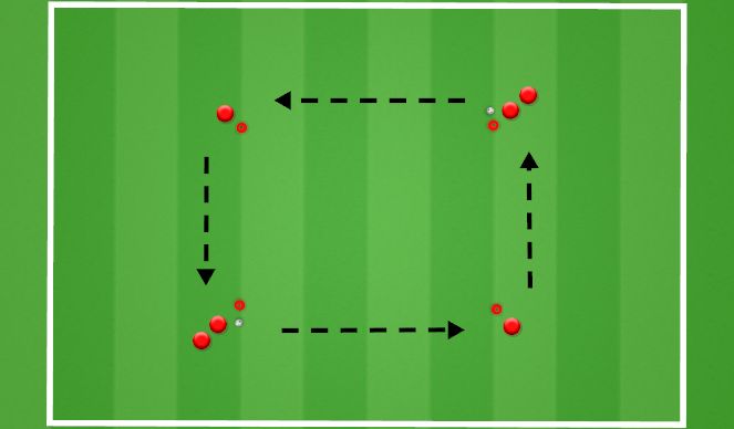 Football/Soccer Session Plan Drill (Colour): Receive, Dribble, Pass (10 mins)