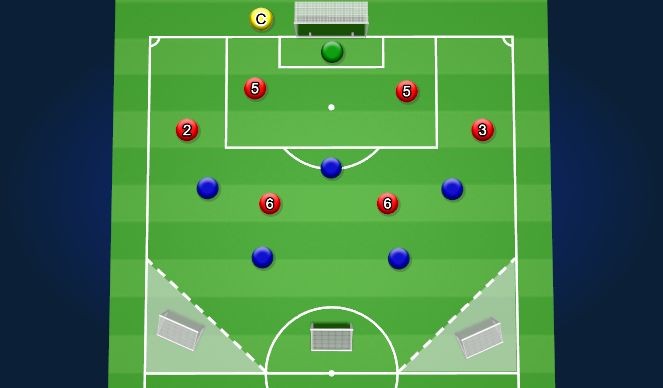 Football/Soccer Session Plan Drill (Colour): Small-Sided-Game: