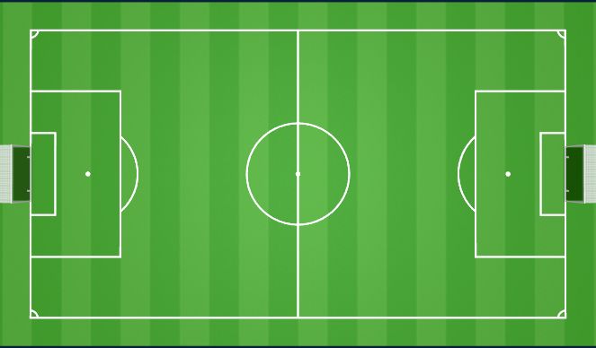 Football/Soccer Session Plan Drill (Colour): Reflection