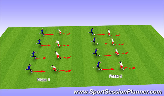 Football/Soccer Session Plan Drill (Colour): Induvidual defending technique