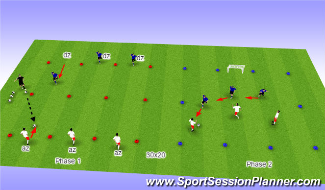 Football/Soccer Session Plan Drill (Colour): Defend your zone