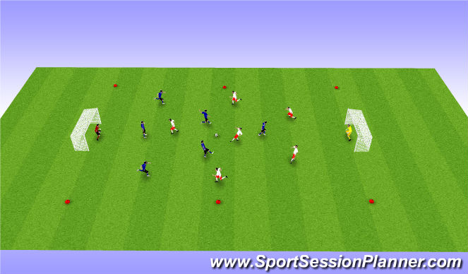 Football/Soccer Session Plan Drill (Colour): Scrimmage