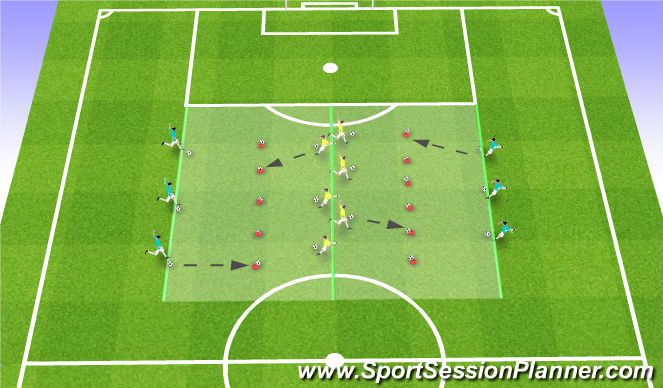 Football/Soccer Session Plan Drill (Colour): Technical Repetition (Unopposed)
