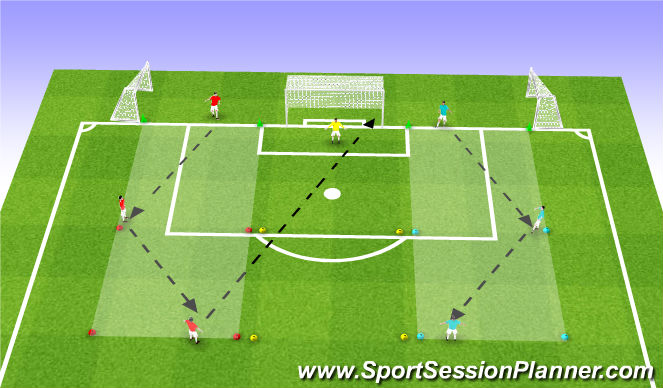 Football/Soccer Session Plan Drill (Colour): Semi Opposed
