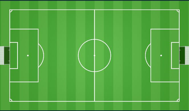 Football/Soccer Session Plan Drill (Colour): Reflections