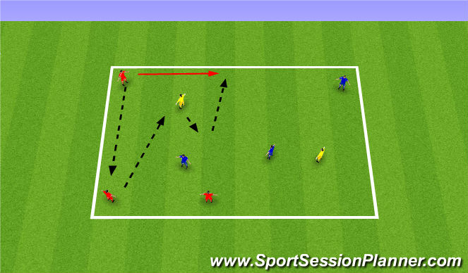 Football/Soccer Session Plan Drill (Colour): Skill Phase 1:
