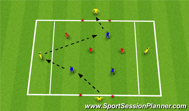 Football/Soccer Session Plan Drill (Colour): Skill Phase 2: