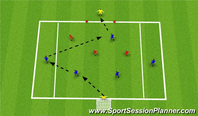 Football/Soccer Session Plan Drill (Colour): Function: