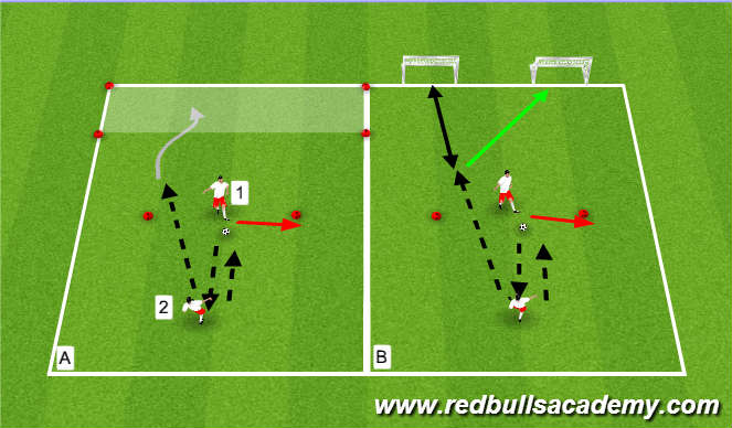 Football/Soccer Session Plan Drill (Colour): Main Theme - Opposed
