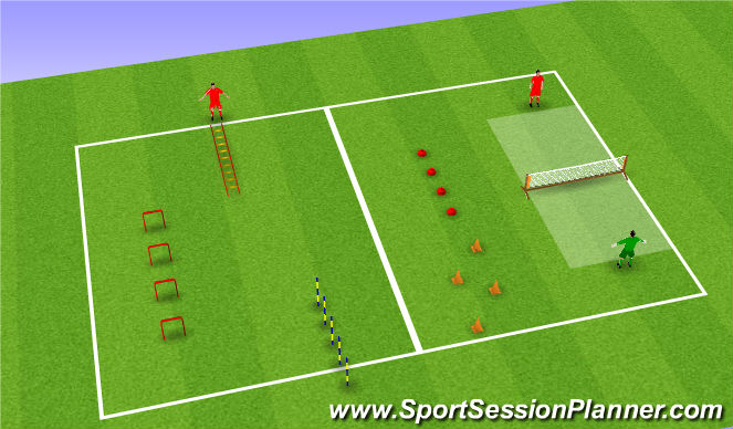 Football/Soccer Session Plan Drill (Colour): Screen 1