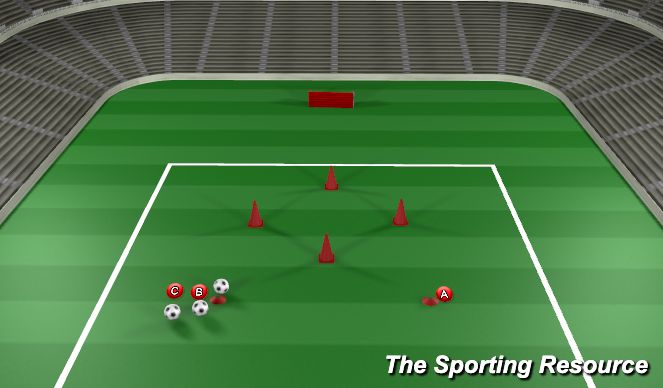 Football/Soccer Session Plan Drill (Colour): Ball Control and Shooting
