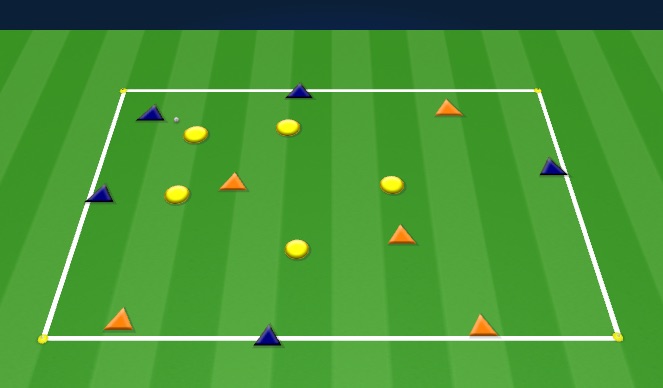 Football/Soccer Session Plan Drill (Colour): Scanning Possession Game