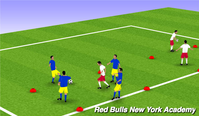 Football/Soccer Session Plan Drill (Colour): Warmup