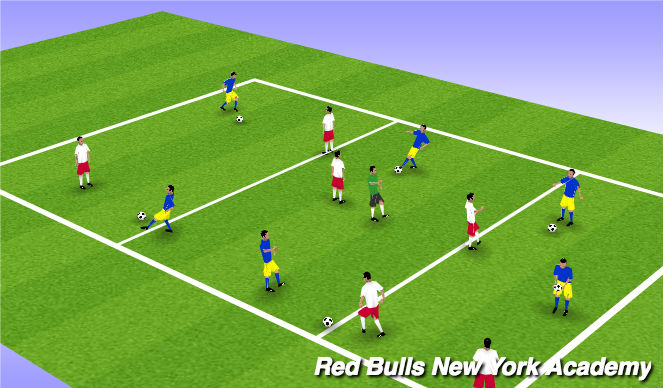 Football/Soccer Session Plan Drill (Colour): Main Theme Intro