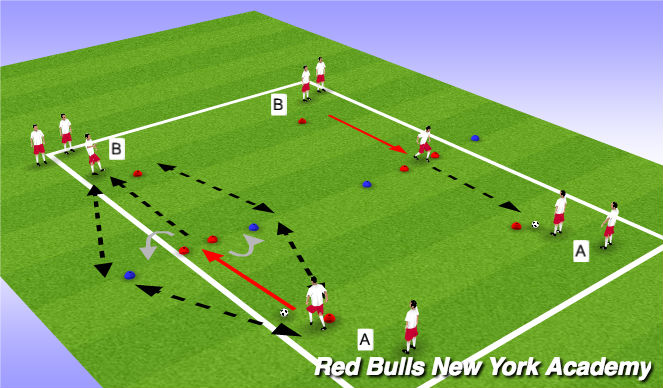 Football/Soccer Session Plan Drill (Colour): Main Theme
