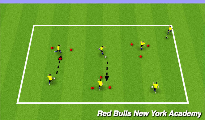 Football/Soccer Session Plan Drill (Colour): TECHNICAL