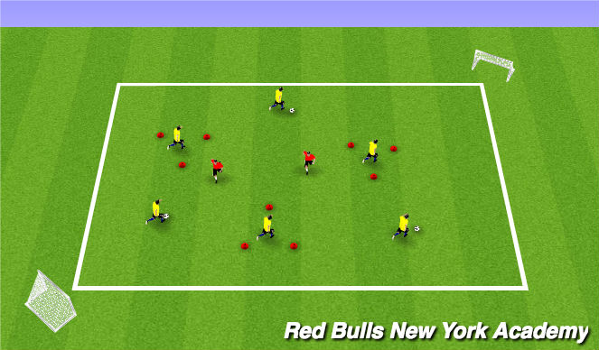 Football/Soccer Session Plan Drill (Colour): SEMI OPPOSED