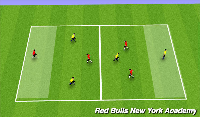 Football/Soccer Session Plan Drill (Colour): SSG- cONDITIONED GAME