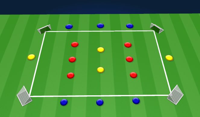 Football/Soccer Session Plan Drill (Colour): Rondos 6v6+4 With Goals