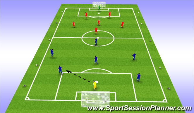 Football/Soccer Session Plan Drill (Colour): Screen 3
