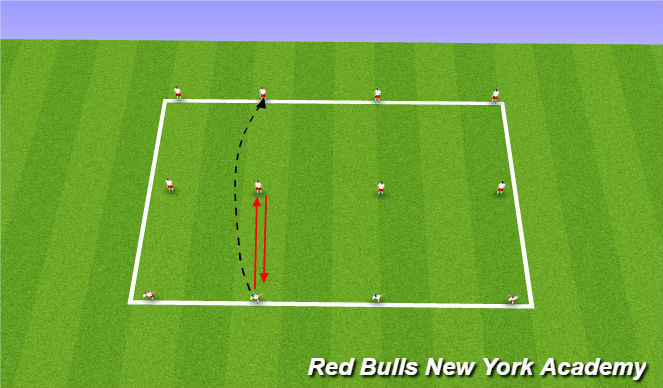 Fútbol Ejercicio del Plan de Sesiones (Color): Technical