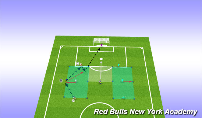 Fútbol Ejercicio del Plan de Sesiones (Color): Main Theme