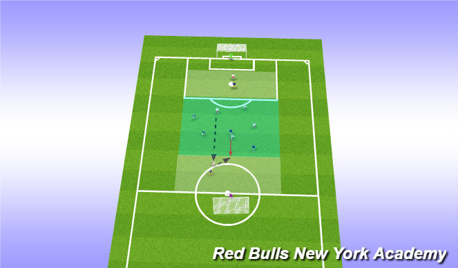 Fútbol Ejercicio del Plan de Sesiones (Color): Conditioned Game