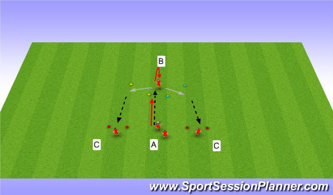 Football/Soccer Session Plan Drill (Colour): November 10, 2016