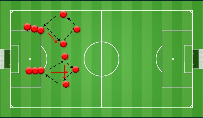 Football/Soccer Session Plan Drill (Colour): Ball Warm Up 1