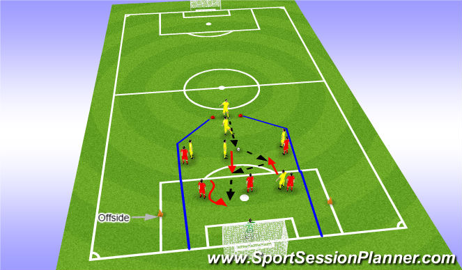 Football/Soccer Session Plan Drill (Colour): Functional Practice