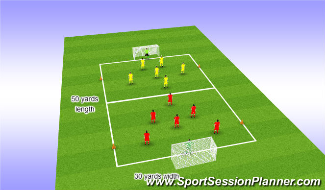 Football/Soccer Session Plan Drill (Colour): SSG