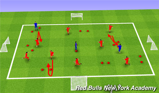 Football/Soccer Session Plan Drill (Colour): Warm up