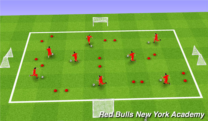 Football/Soccer Session Plan Drill (Colour): Gates Turning