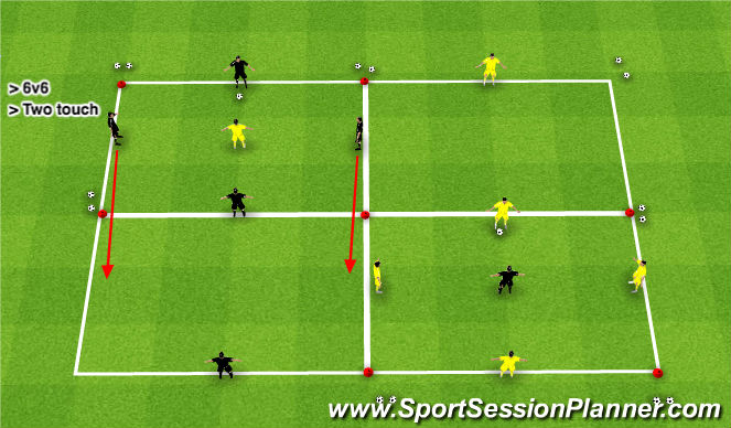 Football/Soccer Session Plan Drill (Colour): Rondo - 4v1+ONE