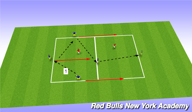 Football/Soccer Session Plan Drill (Colour): Main Theme