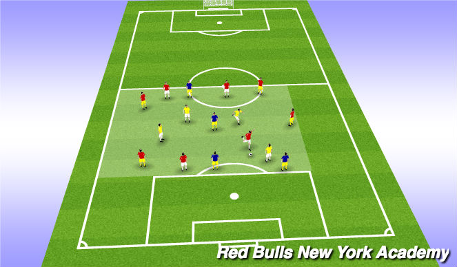 Football/Soccer Session Plan Drill (Colour): Main Theme #2