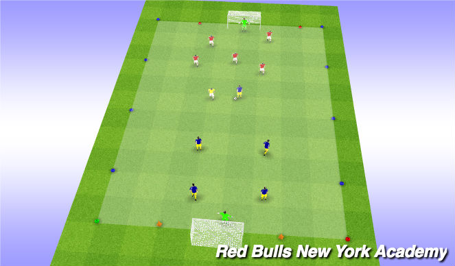 Football/Soccer Session Plan Drill (Colour): Conditioned Game