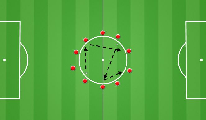Football/Soccer Session Plan Drill (Colour): 2 ball rondo (warm up)