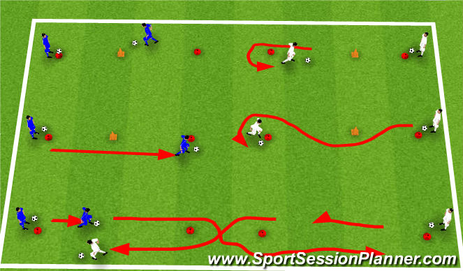 Football/Soccer Session Plan Drill (Colour): Technial Warm-Up