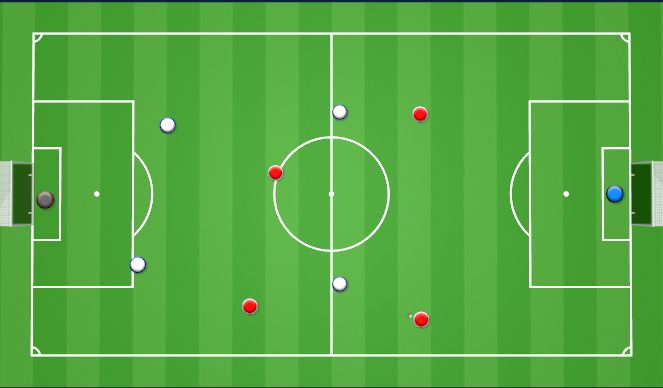 Football/Soccer Session Plan Drill (Colour): 5v5 match