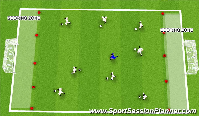 Football/Soccer Session Plan Drill (Colour): King of the Court