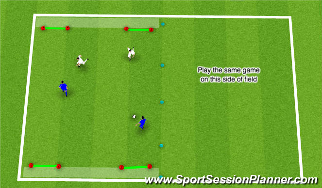 Football/Soccer Session Plan Drill (Colour): 2v2 dribble