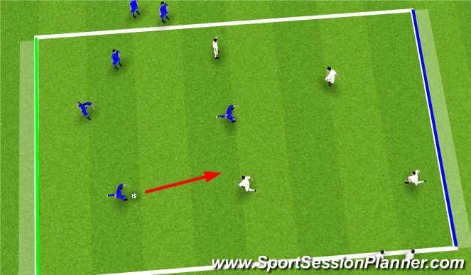 Football/Soccer Session Plan Drill (Colour): Scrimmage