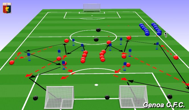 Football/Soccer Session Plan Drill (Colour): Warm up tecnico