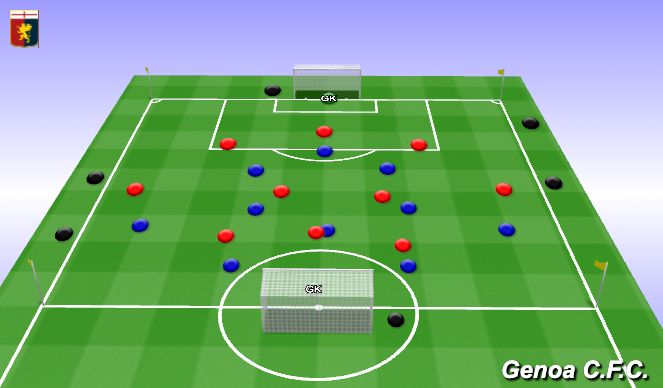 Football/Soccer Session Plan Drill (Colour): Partita 11vs11