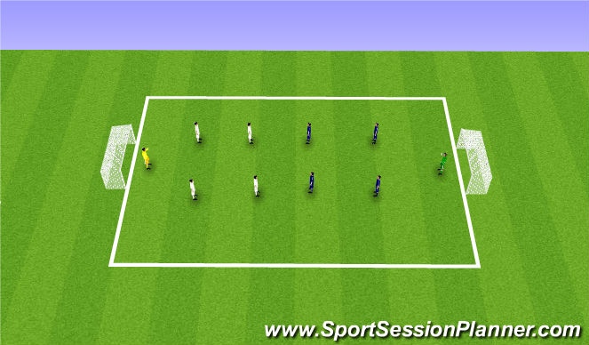 Football/Soccer Session Plan Drill (Colour): Futsal Game