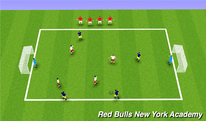 Football/Soccer Session Plan Drill (Colour): Small Sided Game